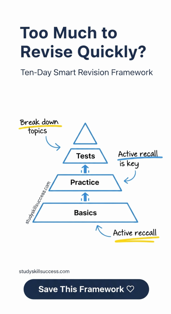 too much to revise quickly